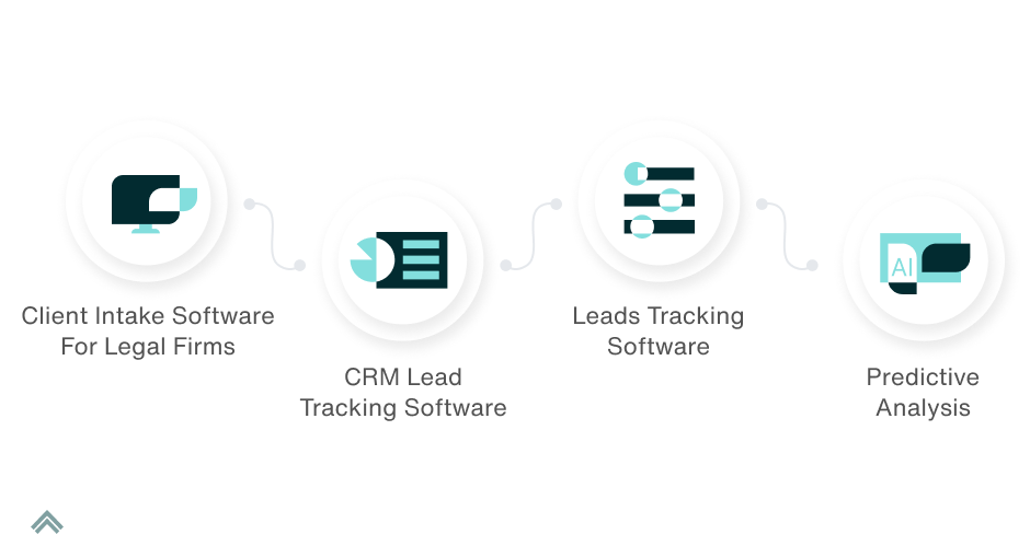 Client Intake Software for Law Firms