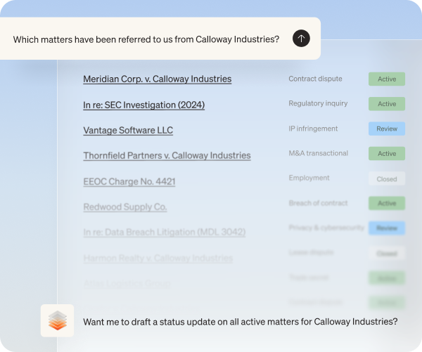 Templates and case management